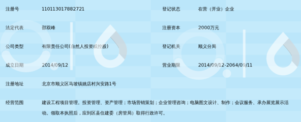 北京博隆盛投资管理 电脑图文设计的战略价值与创新实践