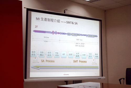 带你揭秘小米笔记本生产工厂 跟富士康一样 电脑图文设计制作