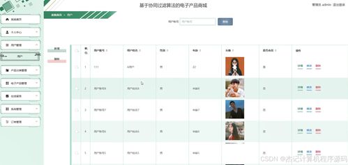 基于SpringBoot与Vue的协同过滤算法电子产品商城设计与实现