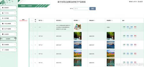 基于协同过滤算法的电子产品商城系统设计与实现